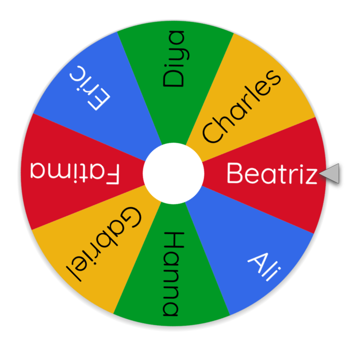 Avatar: wheelofnames