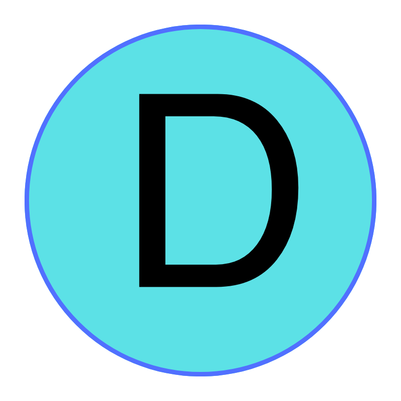 Avatar: danishsheikh