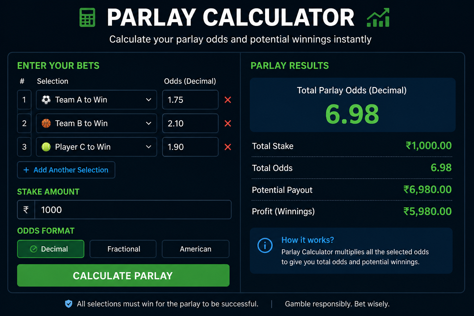 Avatar: Parlay Calculator