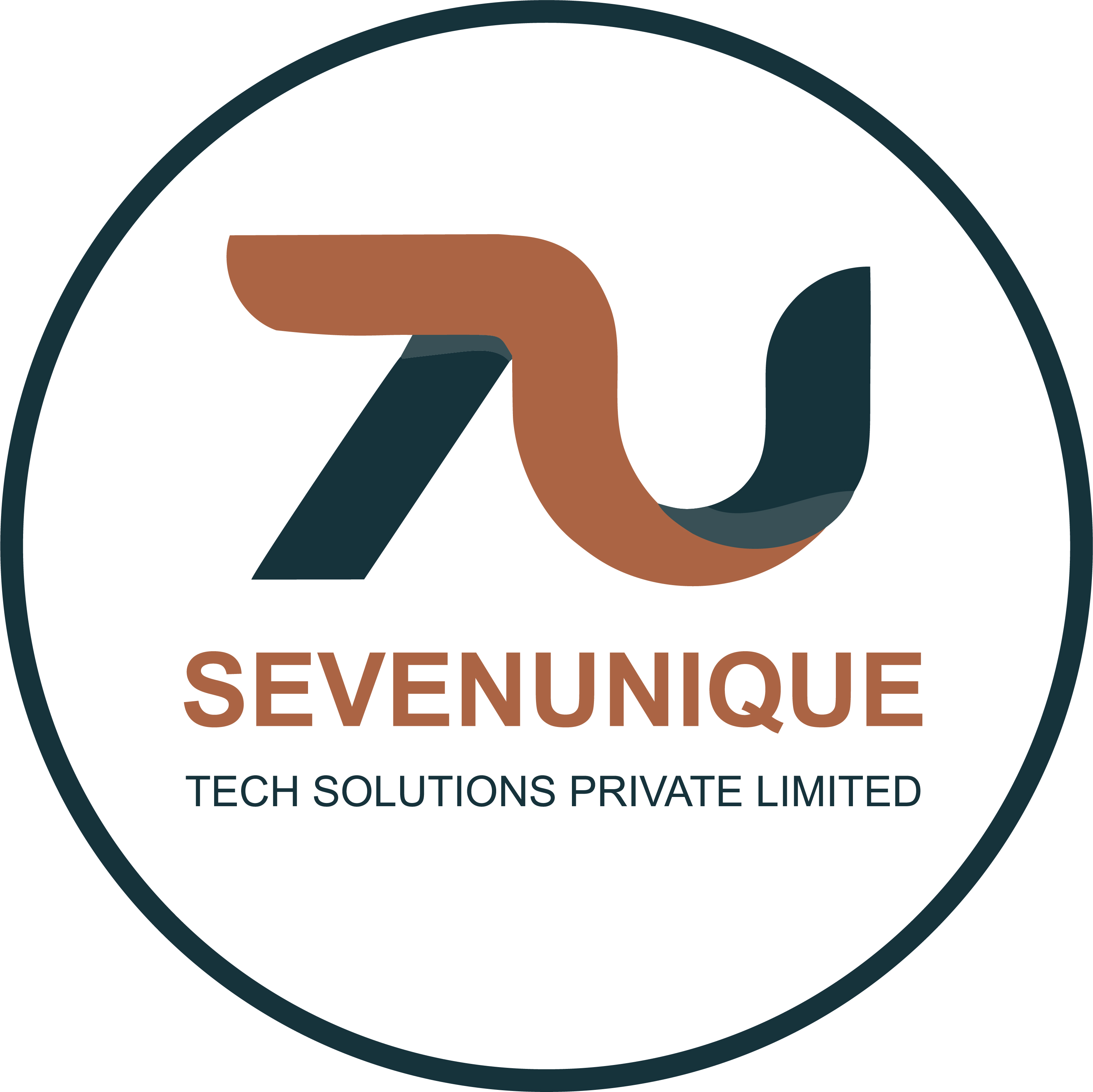 Avatar: seven unique