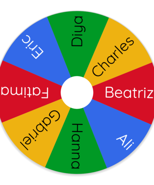 avatar wheelofnames